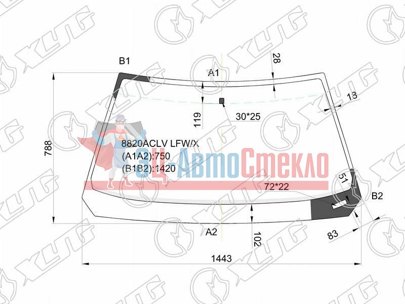 Стекло лобовое VOLVO 440 /460 4 /5D 88-96
